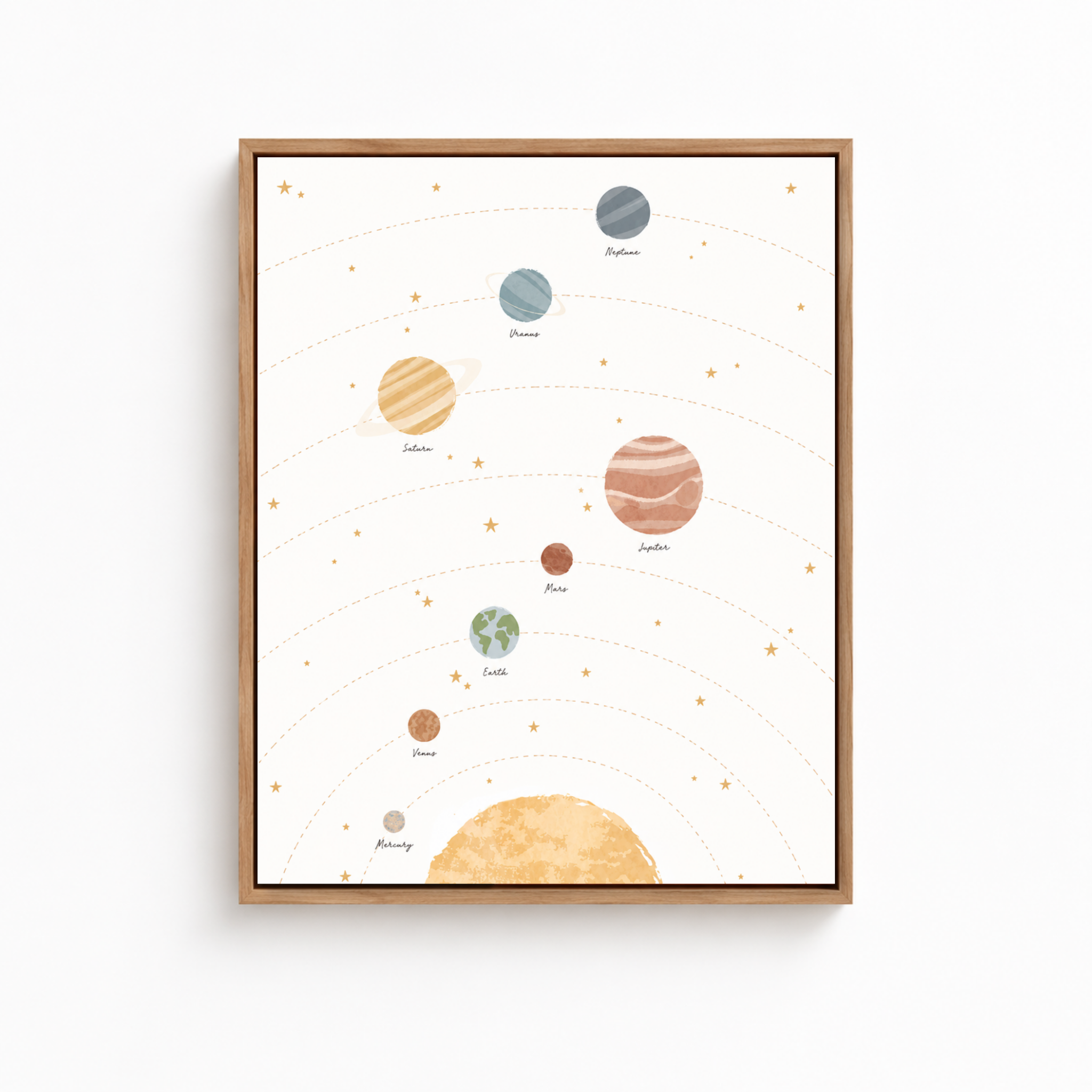 Solar System Canvas Wall Art Aura Canvas