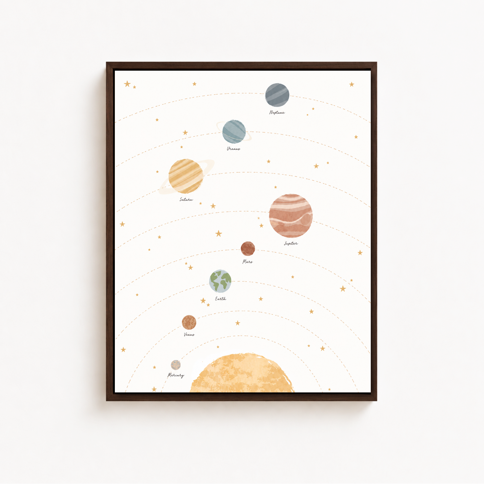 Solar System Canvas Wall Art Aura Canvas