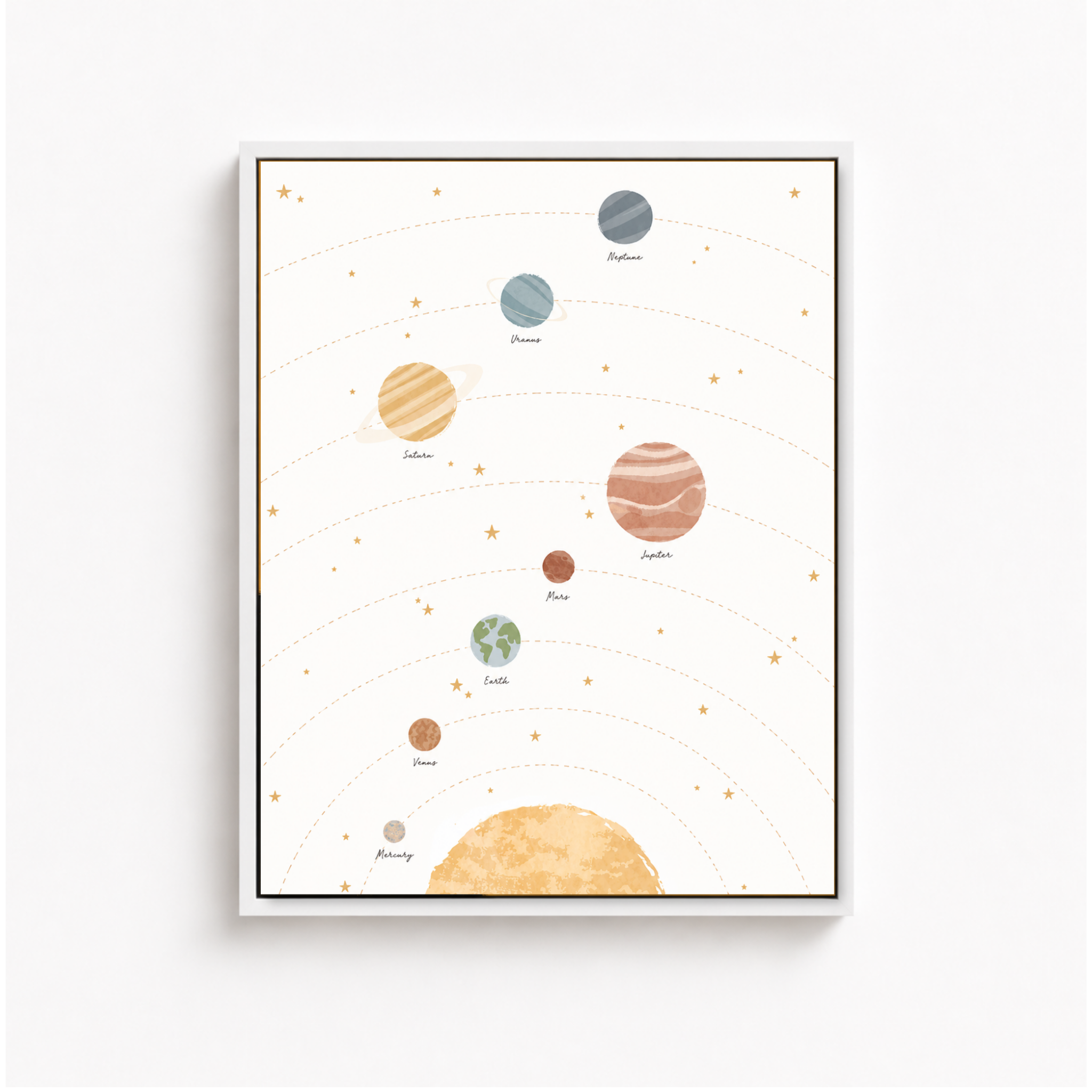 Solar System Canvas Wall Art Aura Canvas