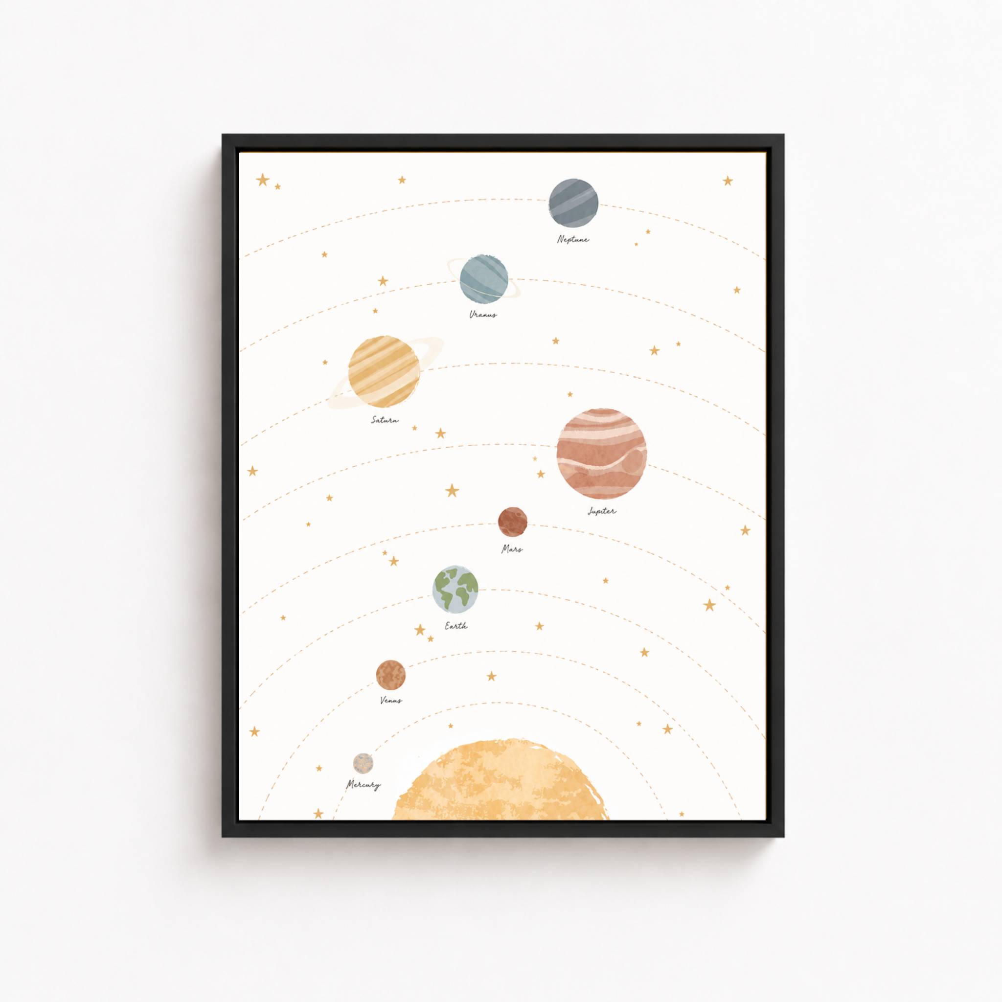 Solar System Canvas Wall Art Aura Canvas