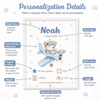 Little Aviator Personalized Baby Birth Stats Canvas Aura Canvas