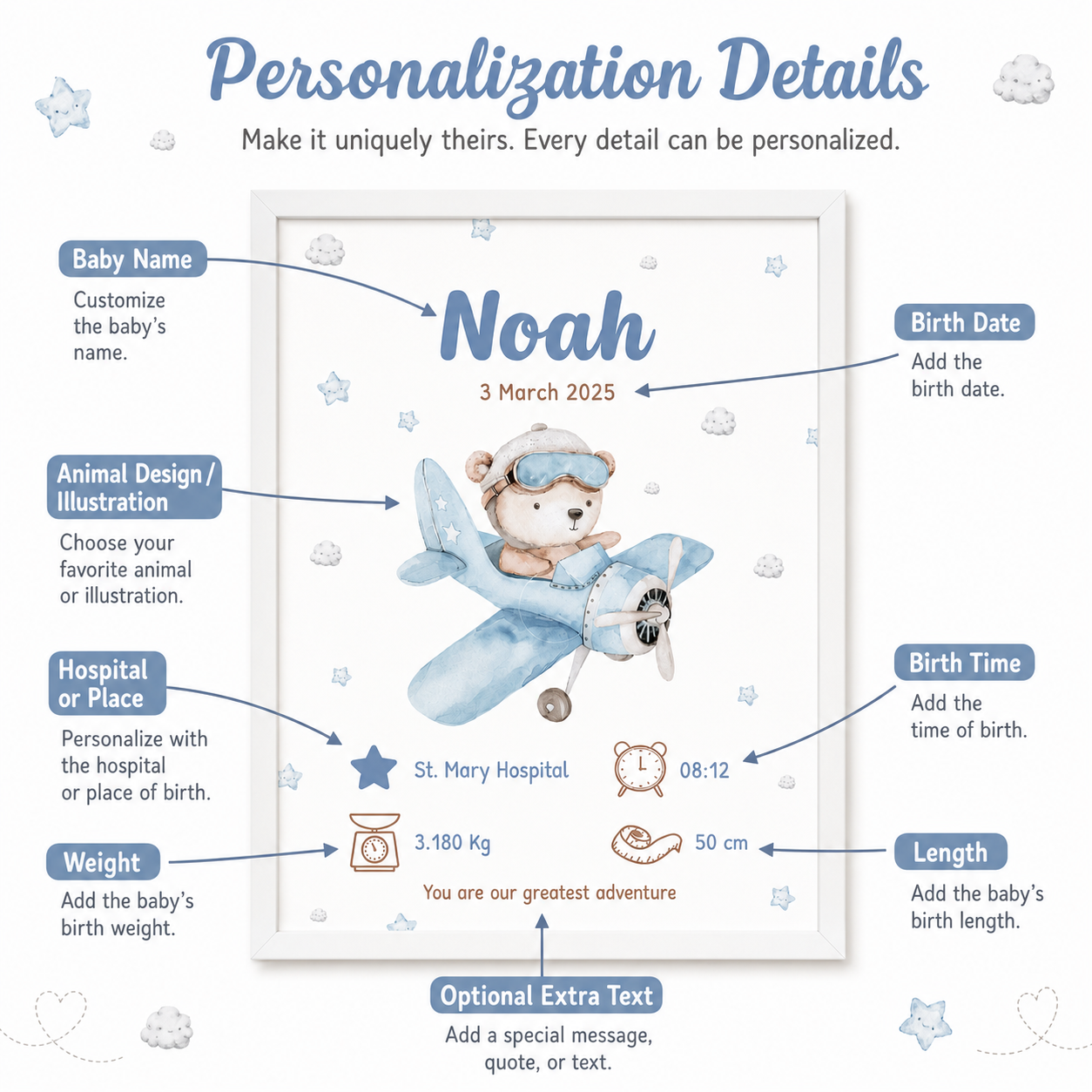 Little Aviator Personalized Baby Birth Stats Canvas Aura Canvas