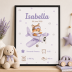 Little Aviator Personalized Baby Birth Stats Canvas Aura Canvas