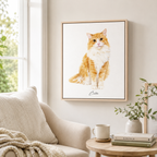 Custom Watercolor Cat Portrait Canvas Aura Canvas