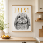 Custom Vintage Pet Portrait Canvas Aura Canvas