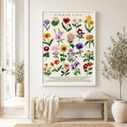 Botanical Flower Cats Canvas Wall Art Aura Canvas