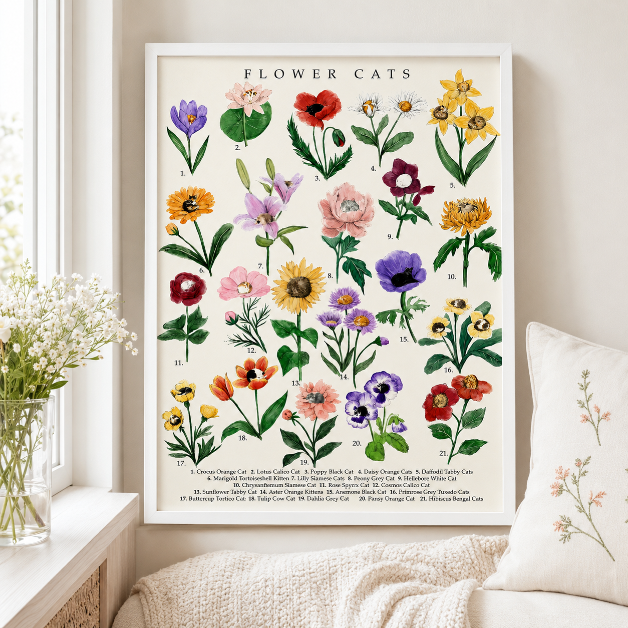 Botanical Flower Cats Canvas Wall Art Aura Canvas