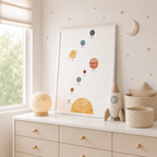 Solar System Canvas Wall Art Aura Canvas
