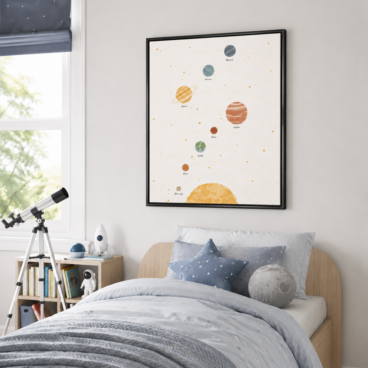 Solar System Canvas Wall Art Aura Canvas