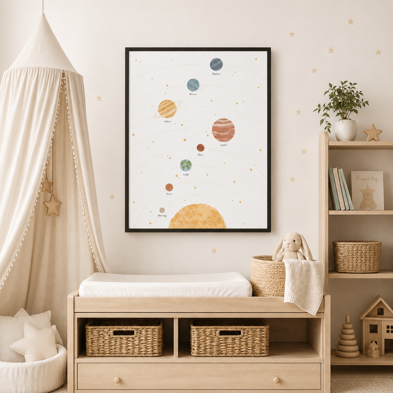 Solar System Canvas Wall Art Aura Canvas