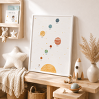 Solar System Canvas Wall Art Aura Canvas