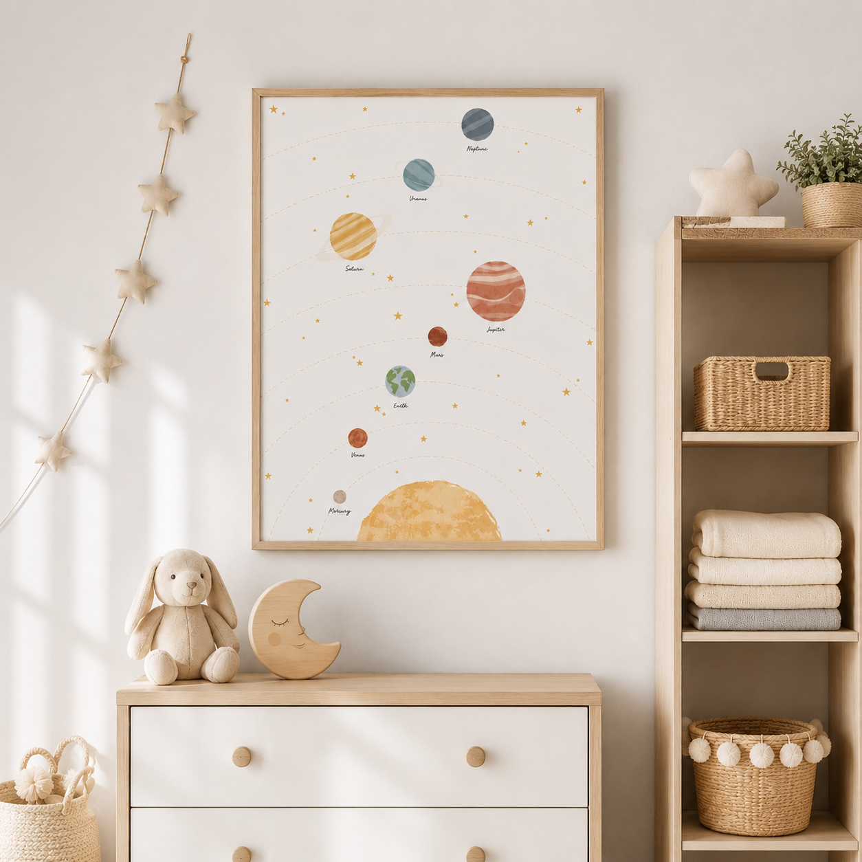 Solar System Canvas Wall Art Aura Canvas