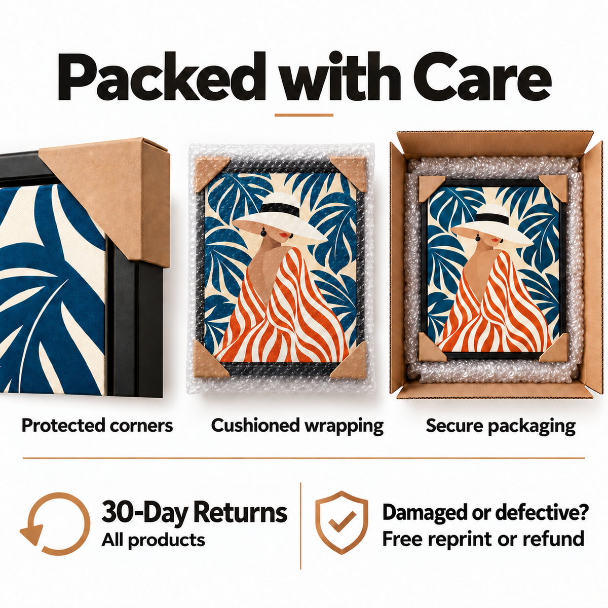 Aura Canvas protective packaging and 30-day returns for all products.