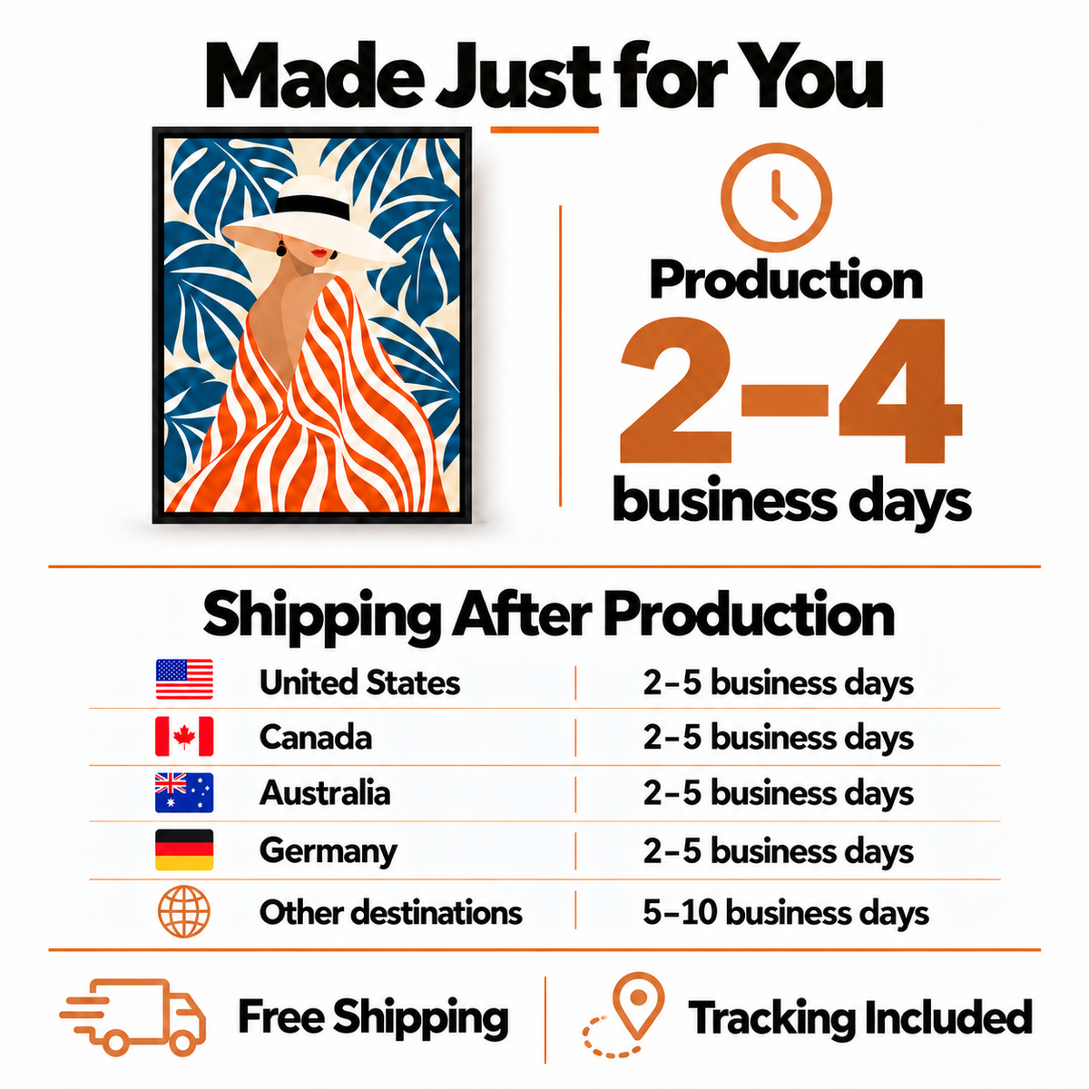 Aura Canvas production in 2–4 business days, free shipping and tracking included